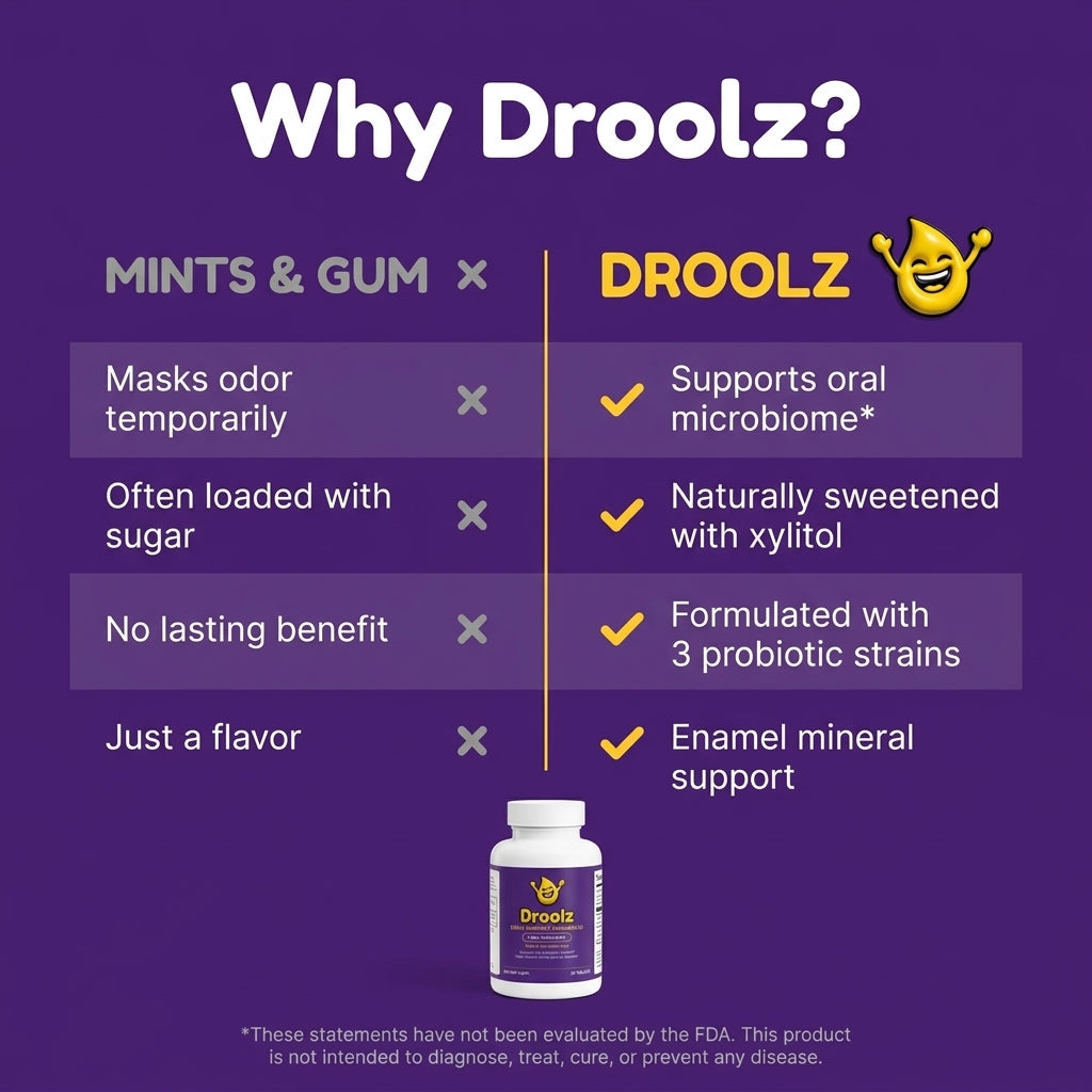 Droolz Smile Support Chewables